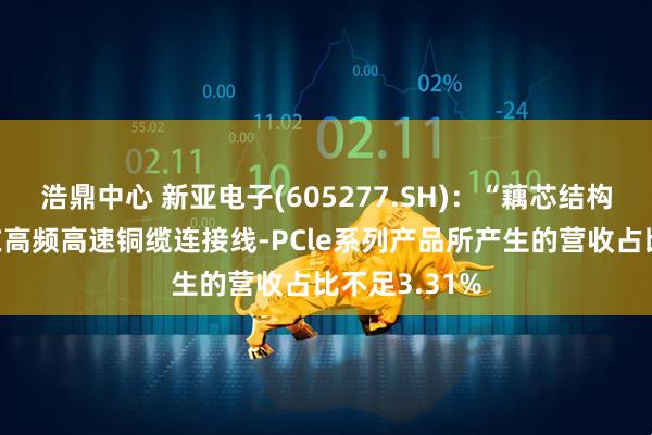 浩鼎中心 新亚电子(605277.SH)：“藕芯结构”技术应用在高频高速铜缆连接线-PCle系列产品所产生的营收占比不足3.31%