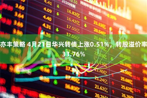 亦丰策略 4月21日华兴转债上涨0.51%，转股溢价率33.76%