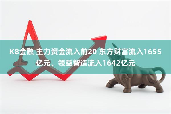 K8金融 主力资金流入前20 东方财富流入1655亿元、领益智造流入1642亿元